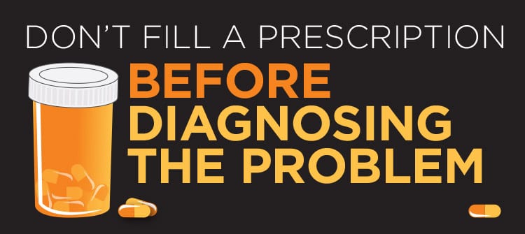Prescription Without Diagnosis is Malpractice